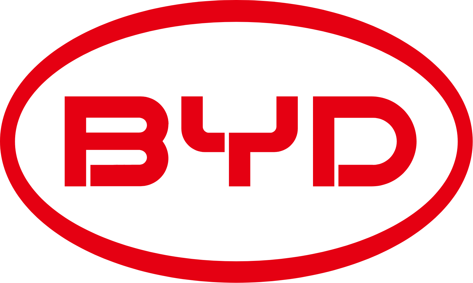 BYD